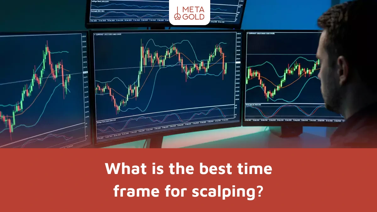 best time frame for scalping