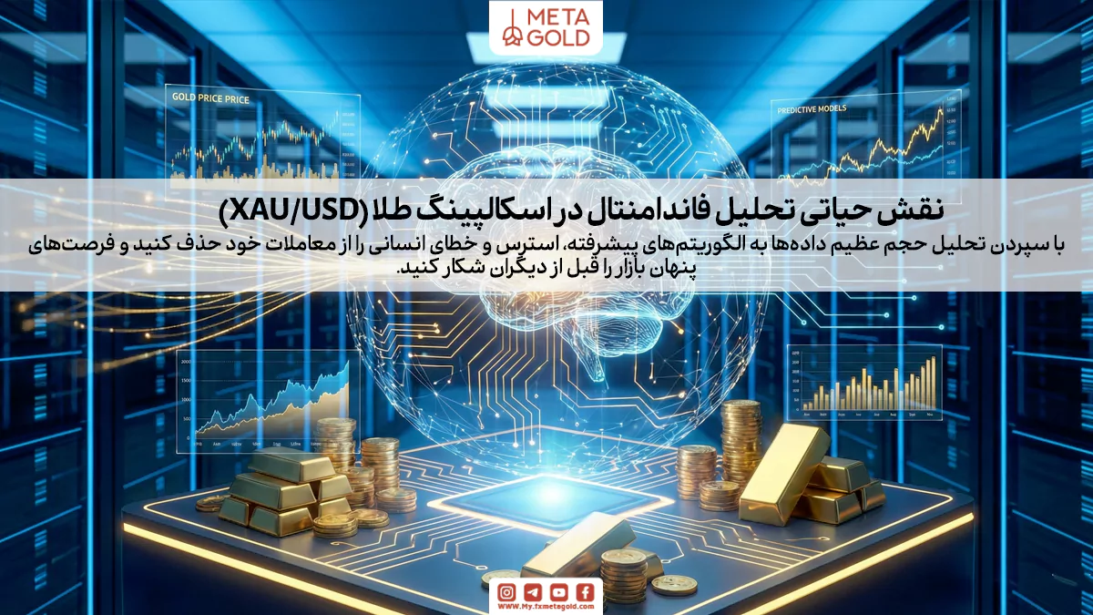 تحلیل طلا با هوش مصنوعی در واقع فرآیند استفاده از الگوریتم‌های پیشرفته برای ارزیابی کیفیت و قیمت طلا است.