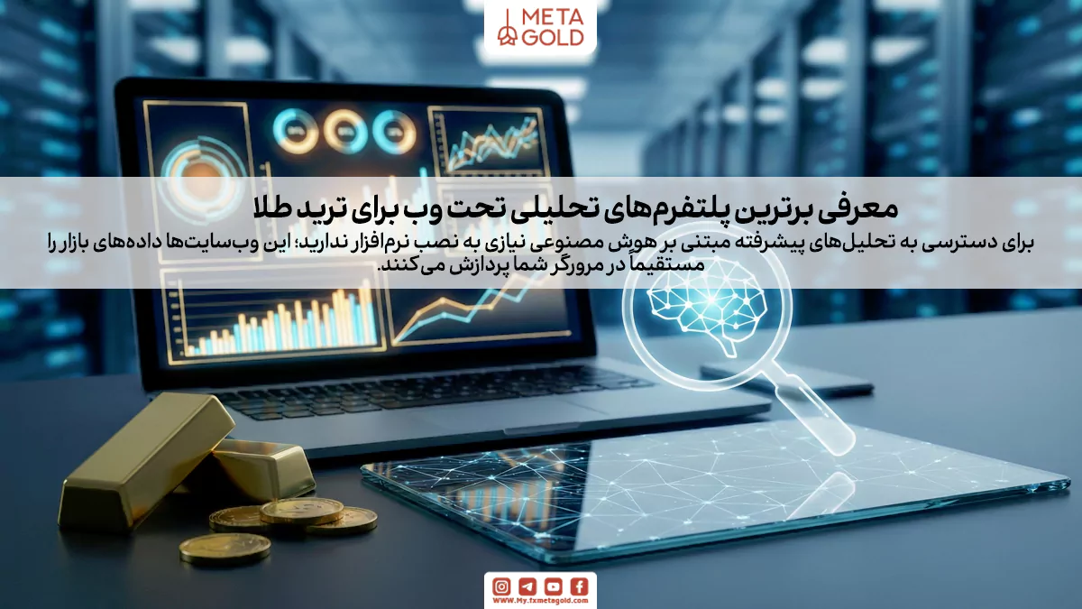 بهترین سایت‌های تحلیل طلا با هوش مصنوعی