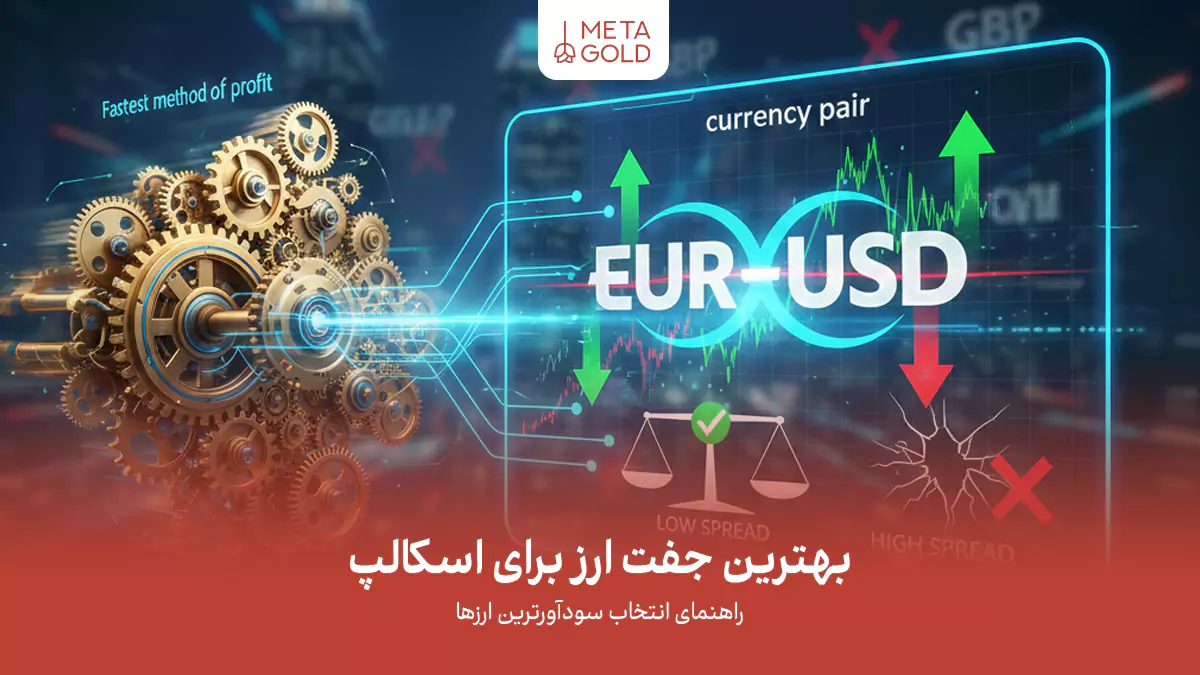 بهترین جفت ارز برای اسکالپ؛ راهنمای انتخاب سودآورترین ارزها