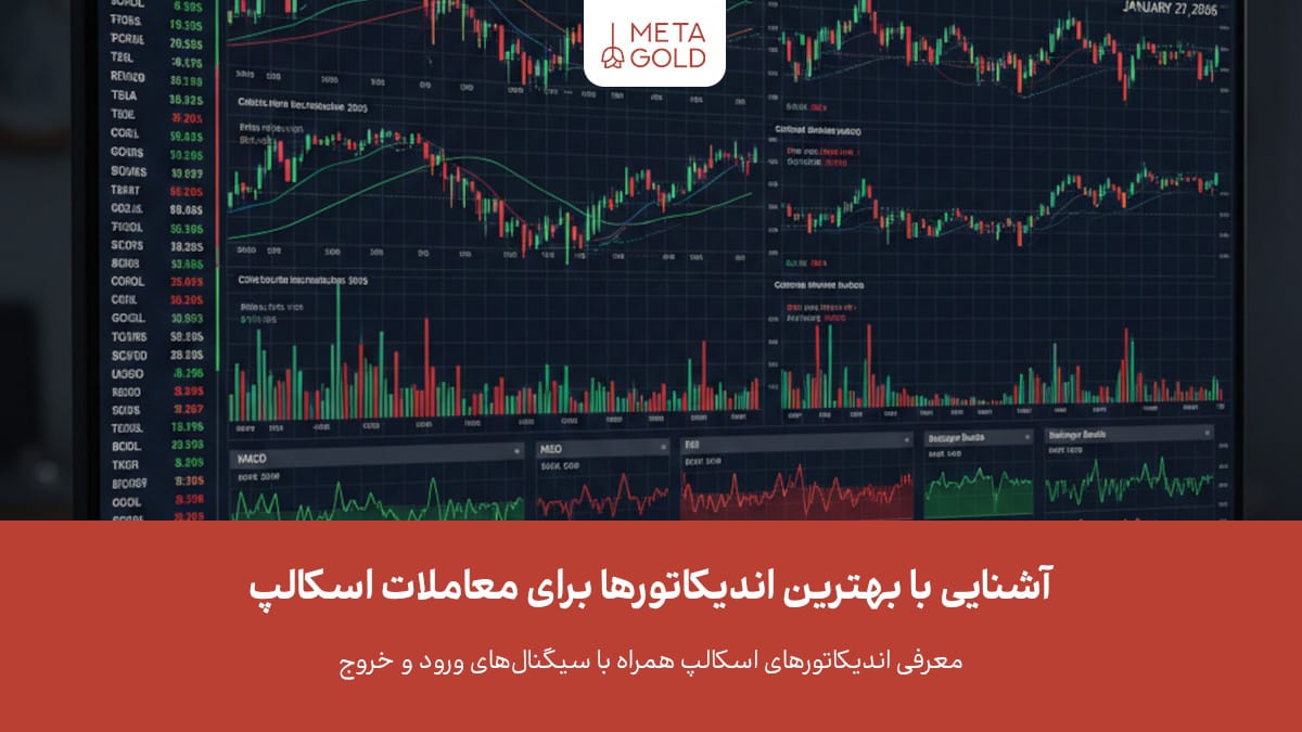 بنر آموزشی MetaGold با چند نمودار کندلی و اندیکاتورها روی صفحه؛ تیتر «آشنایی با بهترین اندیکاتورها برای معاملات اسکالپ».