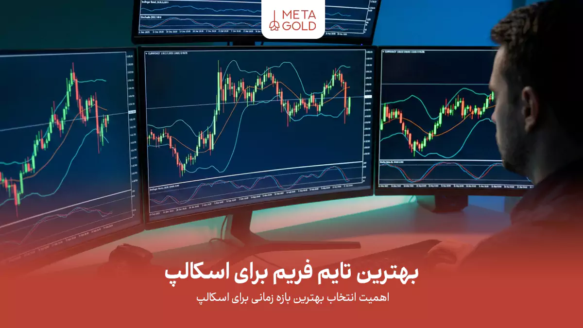 بهترین تایم فریم برای اسکالپ کدام است؟