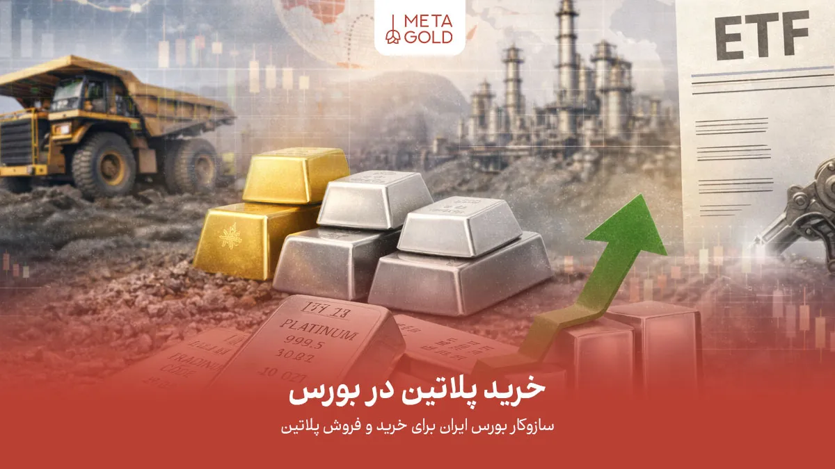 قدم‌به‌قدم خرید پلاتین در بورس‌: از انتخاب کارگزاری تا ثبت اولین معامله