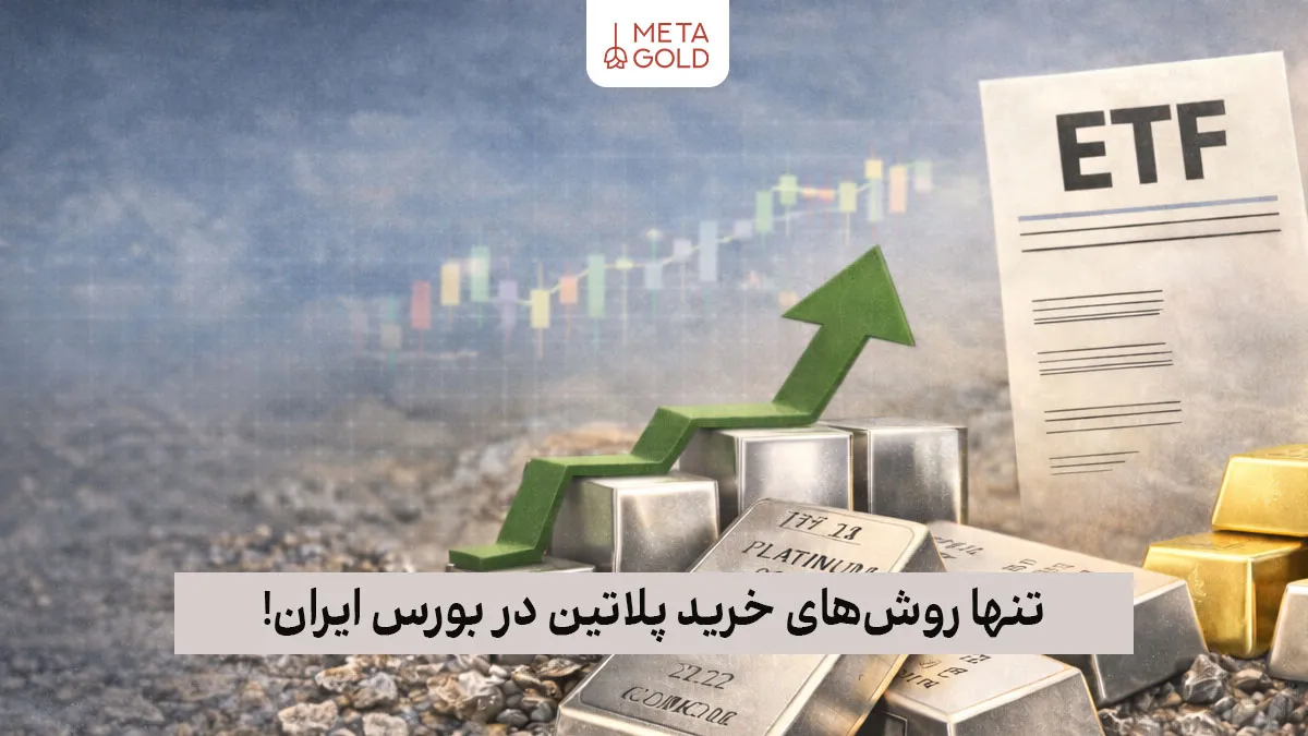 برای سرمایه‌گذاری روی پلاتین در چارچوب بازار بورس ایران، ابتدا باید با مسیر کلی ورود به بورس و خرید غیرمستقیم پلاتین آشنا شوید