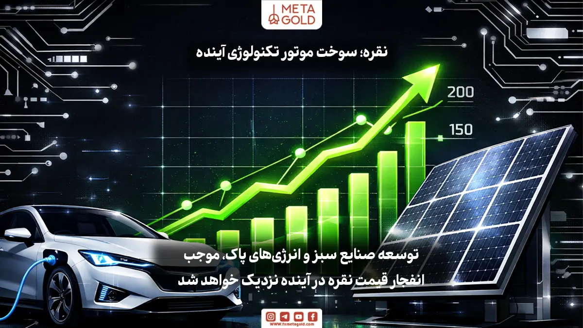 برای تحلیل سرمایه گذاری نقره، نباید فقط به نمودار قیمت نگاه کرد. باید عرضه و تقاضا را دید.