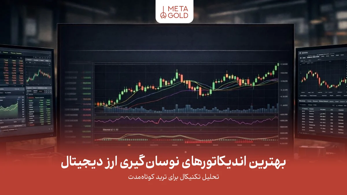 معرفی بهترین اندیکاتورهای نوسان‌گیری ارز دیجیتال