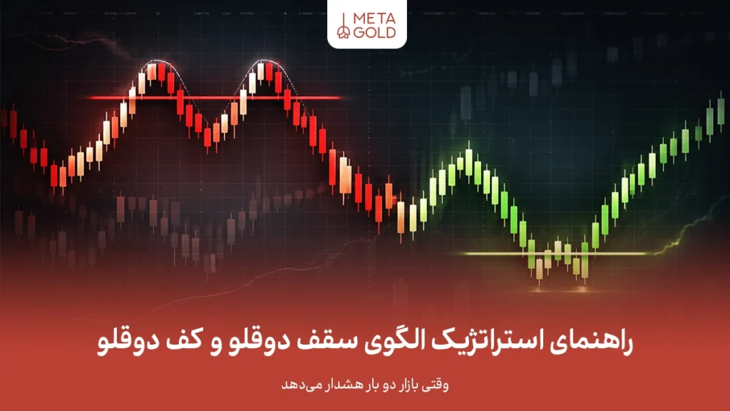 راهنمای استراتژیک الگوی سقف دوقلو و کف دوقلو: وقتی بازار دو بار هشدار می‌دهد