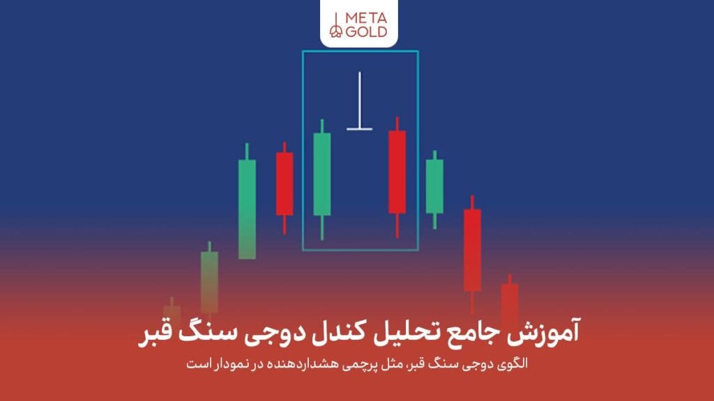 آموزش جامع تحلیل کندل دوجی سنگ قبر (Gravestone Doji)