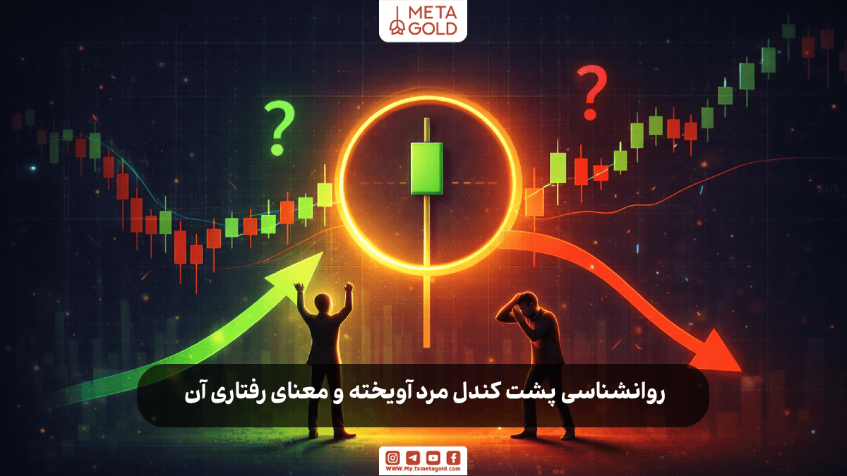 روانشناسی پشت کندل مرد آویخته و معنای رفتاری آن