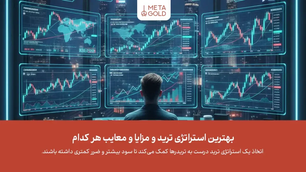 بهترین استراتژی‌های ترید و معایب و مزایای آنها