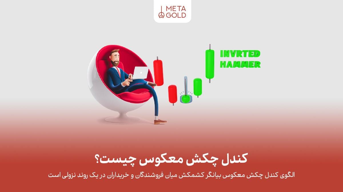 کندل چکش معکوس چیست؟