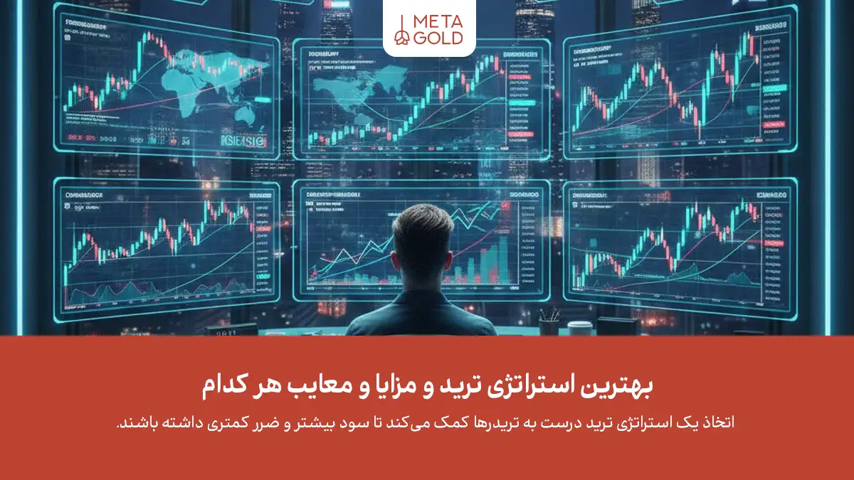 بهترین استراتژی‌های ترید و معایب و مزایای آنها