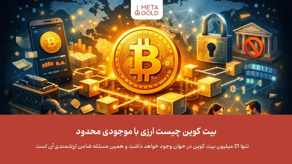 بیت کوین شناخته‌شده‌ترین ارز دیجیتال بازار با تنها 21 میلیون موجودی است.