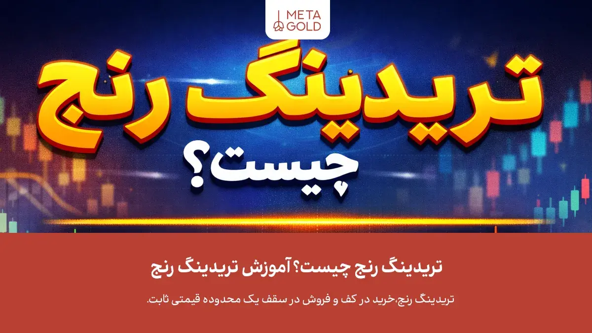 توضیح استراتژی تریدینگ رنج با نمودار کانال افقی قیمت بین سطح حمایت و مقاومت