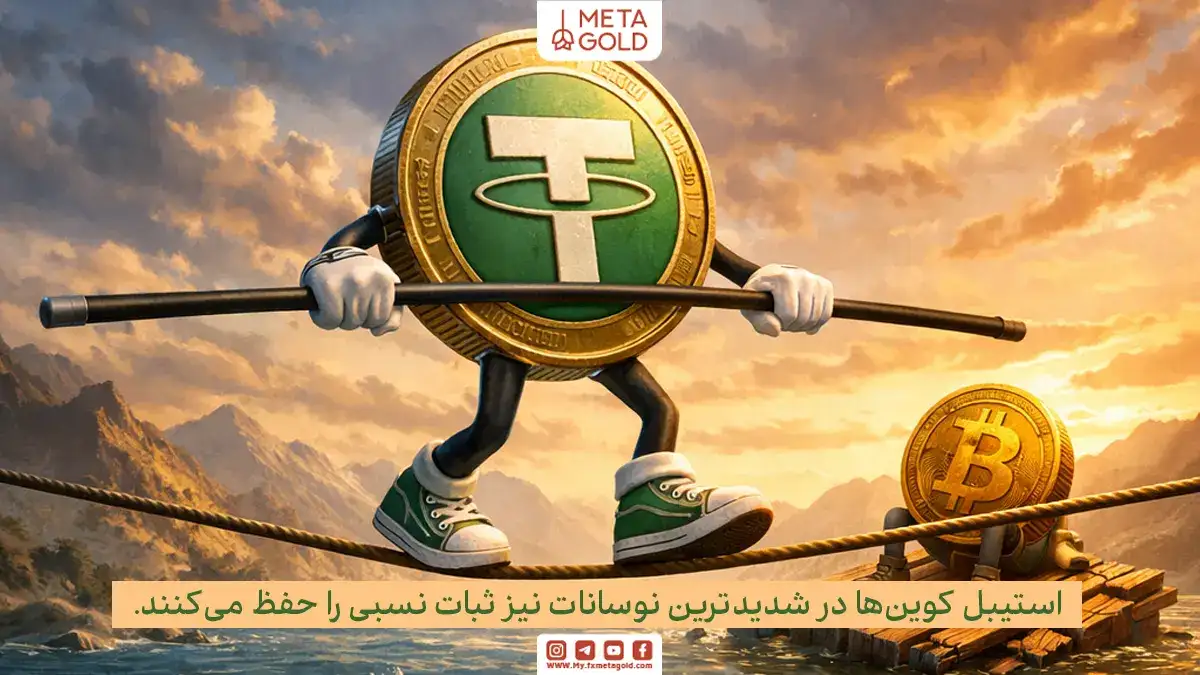 تتر در نوسانات نقش یک ساحل امن را برای نگهداری دارایی بازی می‌کند و کمتر دستخوش نوسان می‌شود.