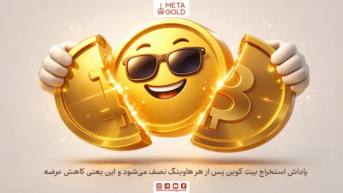 هاوینگ تقریبا هر 4 سال یکبار یا پس از استخراج هر 210 هزار بلاک روی می‌دهد