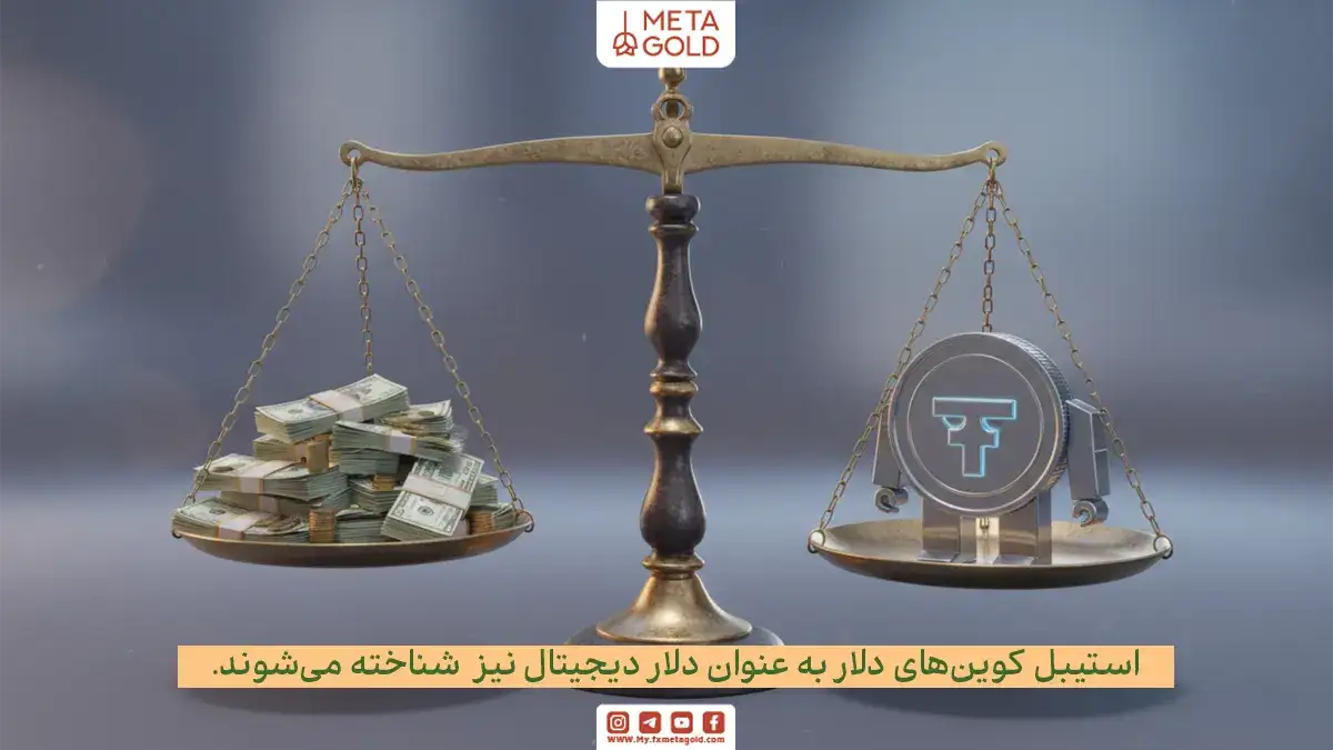 اگر استیبل کوین متمرکز باشد، ممکن است شرکت صادر کننده دسترسی ایرانیان را مسدود کند.