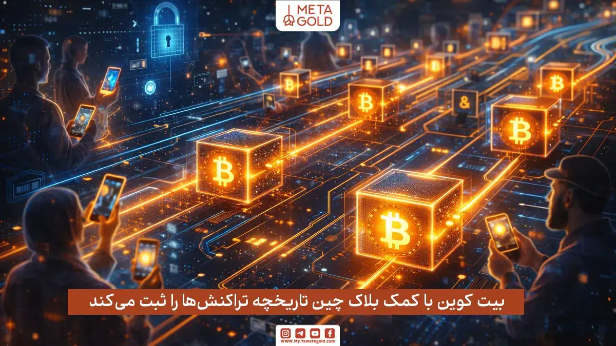 بیت کوین یک سیستم همتا به همتا برای انتقال ارزش است.