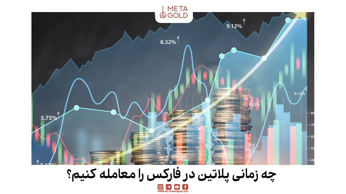 بهترین زمان معامله پلاتین در فارکس چه ساعتی است؟ بررسی ساعات طلایی بازار