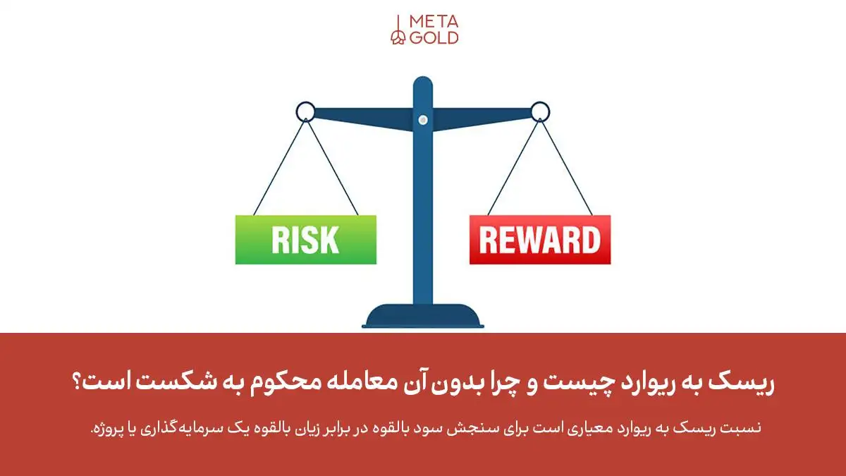نمودار نشان‌دهنده نسبت ریسک به پاداش (Risk/Reward) با ترازویی که ریسک (سبز) و پاداش (قرمز) را مقایسه می‌کند. این تصویر به مفهوم اهمیت تعادل بین ریسک و پاداش در معامله‌گری اشاره دارد.