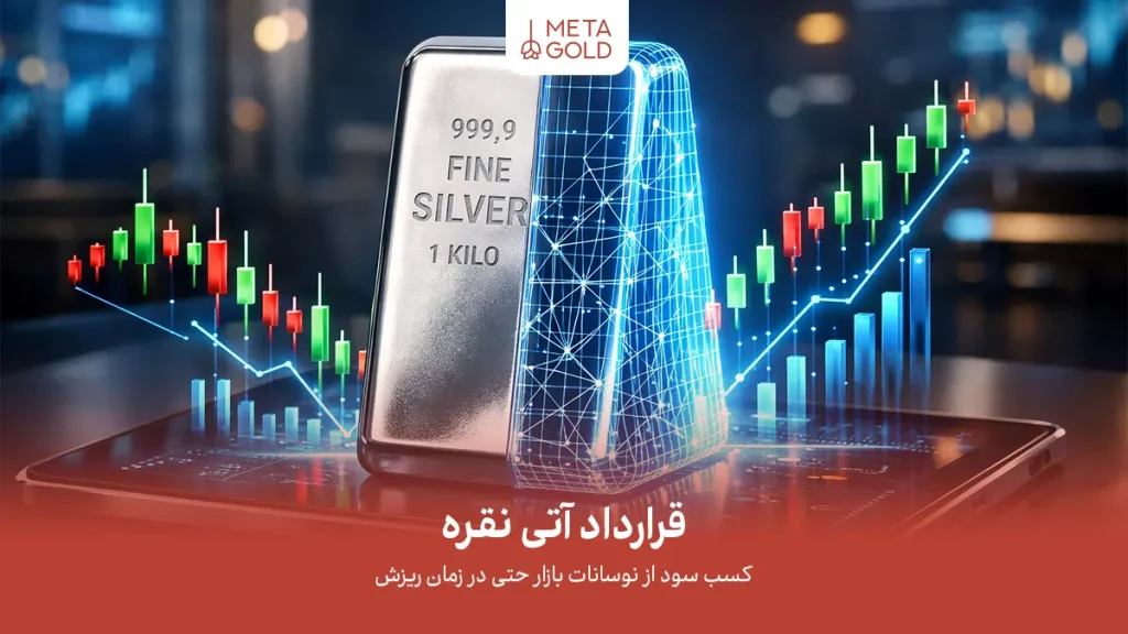 قرارداد آتی نقره؛ روش کسب سود از نوسانات بازار (حتی در ریزش قیمت!)