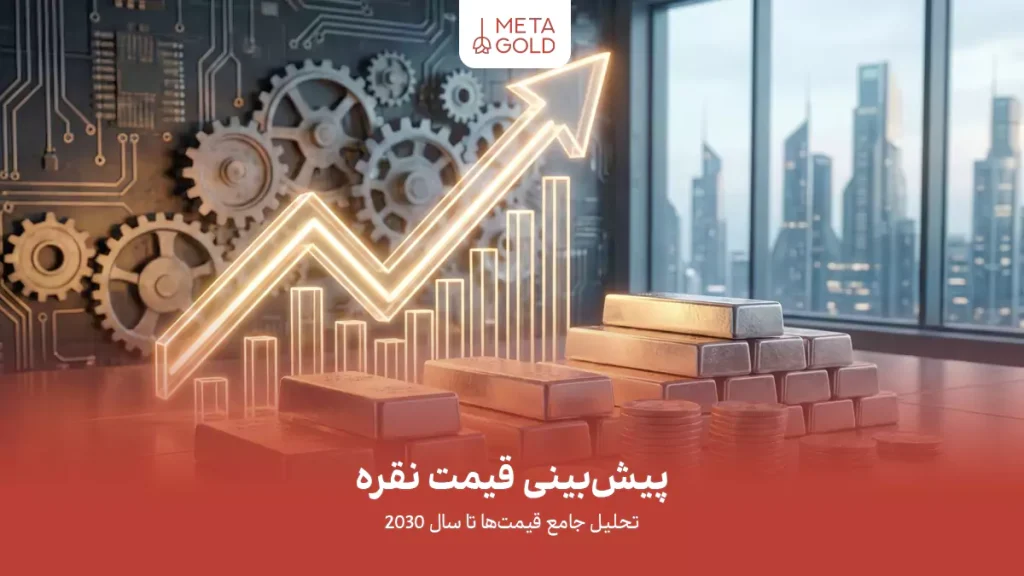 پیش بینی قیمت نقره؛ آیا انفجار قیمت نقره در راه است؟ (تحلیل جامع تا سال 2030)