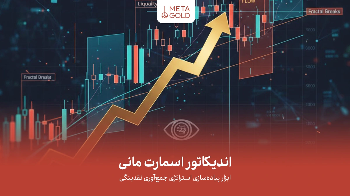 اندیکاتور اسمارت مانی چیست؟ آموزش کامل ترید با Smart Money