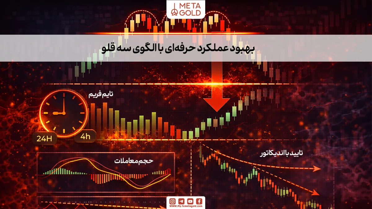 نکاتی برای بهبود عملکرد حرفه‌ای با الگوی سه قلو