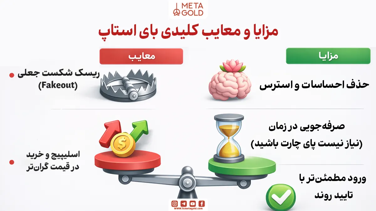 مزایا و معایب استفاده از بای استاپ