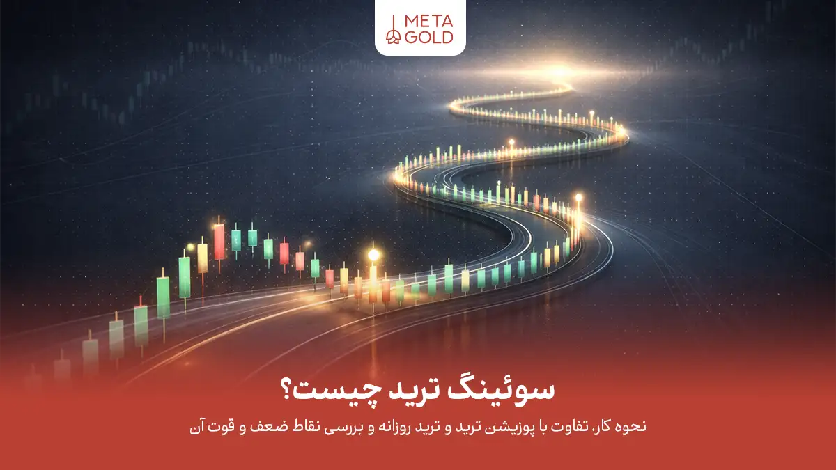 سوئینگ‌ترید؛ سود از نوسان کوتاه‌مدت بازار