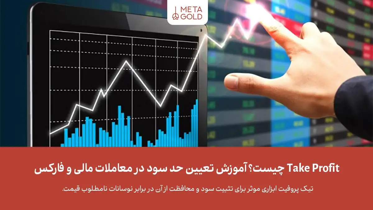 نمودار نمایش سطح سود (Take Profit) در یک دستگاه موبایل با نشان‌دهنده حرکات بازار. این تصویر به نمایش نحوه تنظیم حد سود در معاملات می‌پردازد و اهمیت آن در مدیریت ریسک و پاداش در بازارهای مالی را نشان می‌دهد.