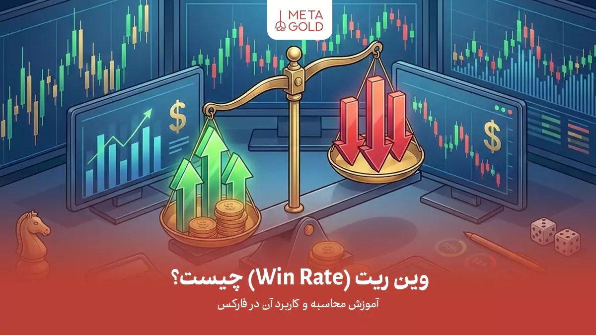 وین ریت (Win Rate) چیست؟ آموزش محاسبه و کاربرد آن در فارکس