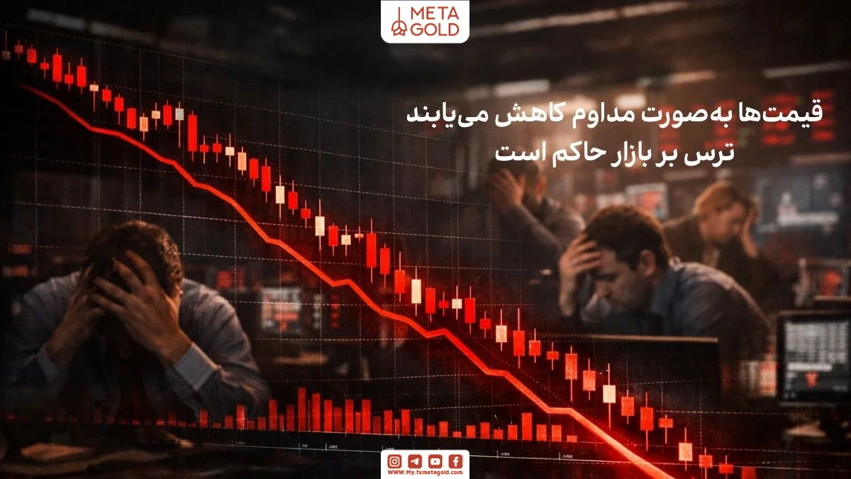 نمودار نزولی بازار خرسی همراه با فضای ترس و فشار فروش در بازار مالی