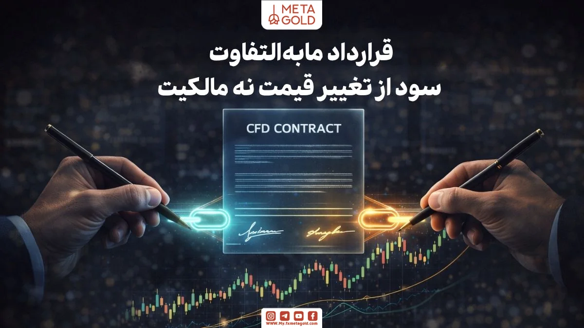 قرارداد CFD بین معامله‌گر و بازار با تمرکز بر مفهوم اختلاف قیمت