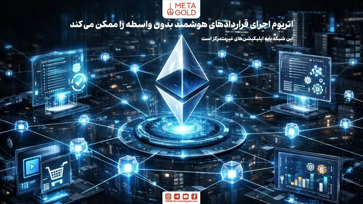 شبکه بلاکچین اتریوم با قراردادهای هوشمند و اپلیکیشن‌های غیرمتمرکز