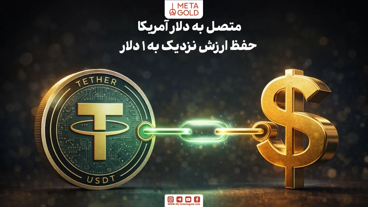 نمای نزدیک از اتصال تتر به دلار آمریکا و مفهوم ثبات قیمت استیبل‌کوین