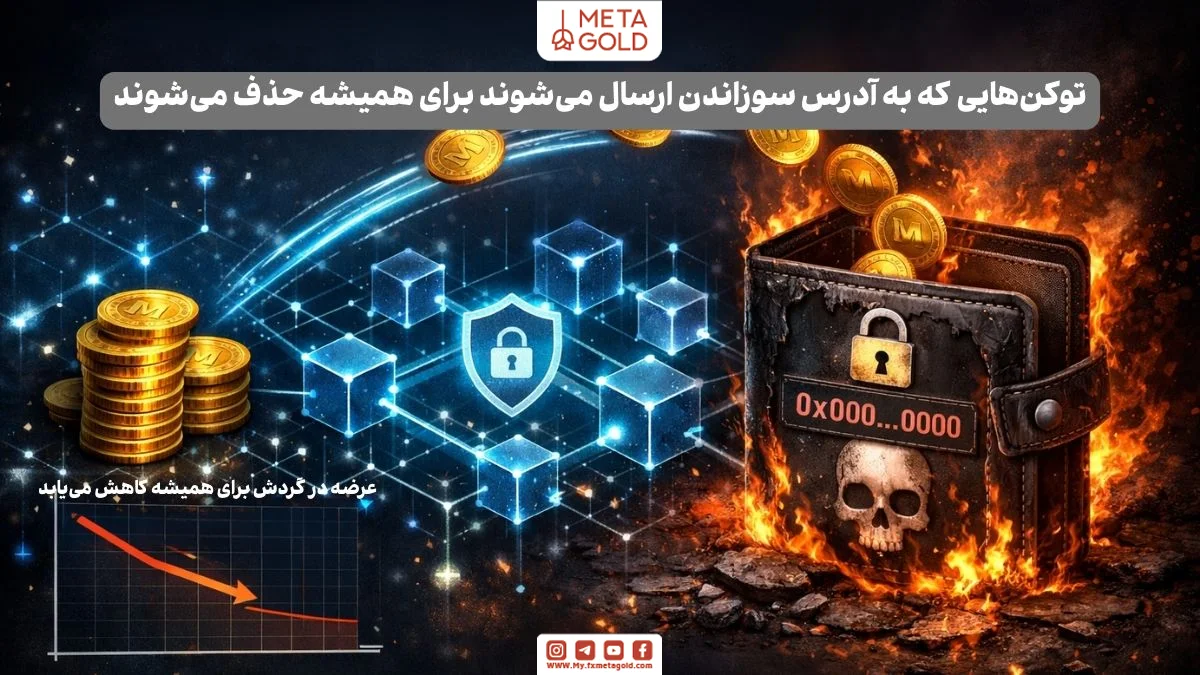 تعریف توکن سوزی و کاهش دائمی عرضه در گردش