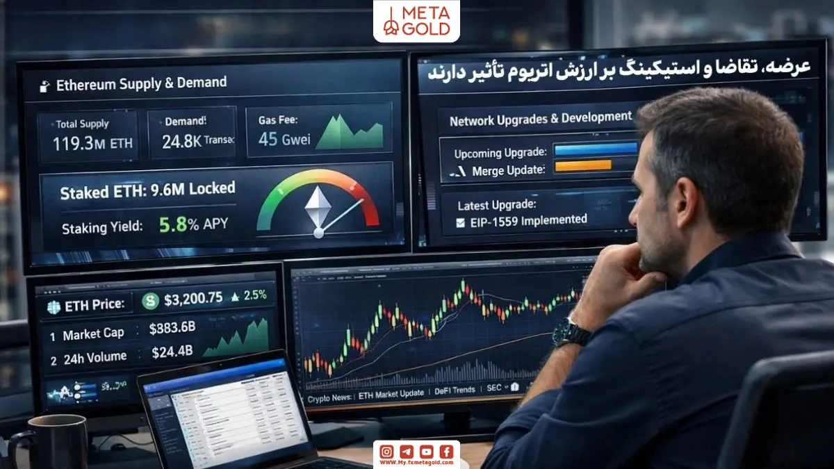 عوامل تاثیرگذار بر قیمت اتریوم شامل عرضه، تقاضا و استیکینگ
