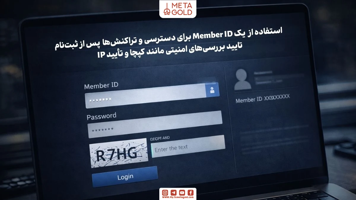 نحوه کار حساب پرفکت مانی شامل Member ID و ورود امن با کپچا و کنترل IP