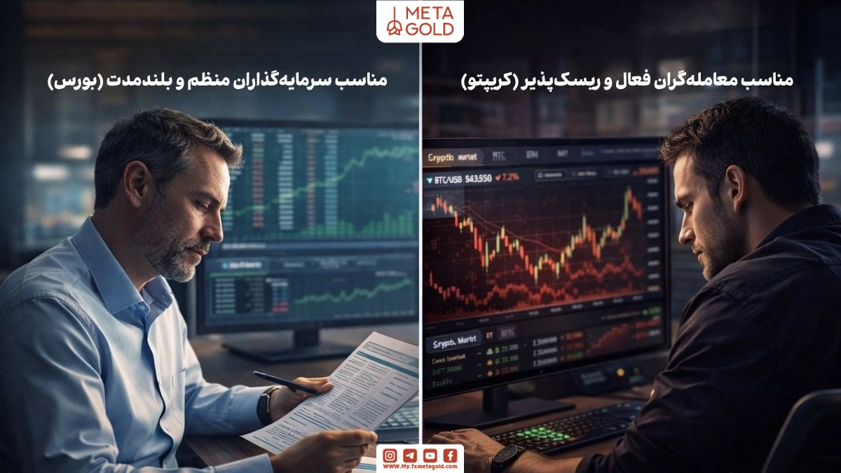 انتخاب بین بورس یا ارز دیجیتال بر اساس میزان ریسک‌پذیری، اهداف مالی و نوع سرمایه‌گذار