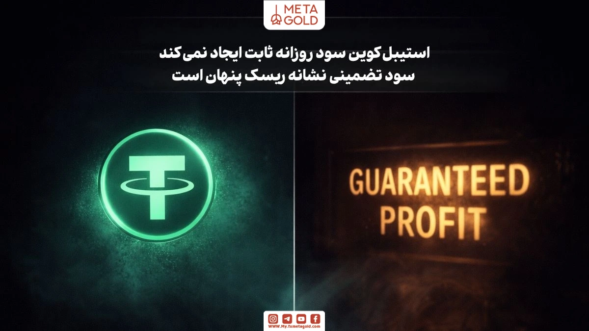 نمای مفهومی از ریسک وعده سود روزانه در سرمایه‌گذاری با تتر