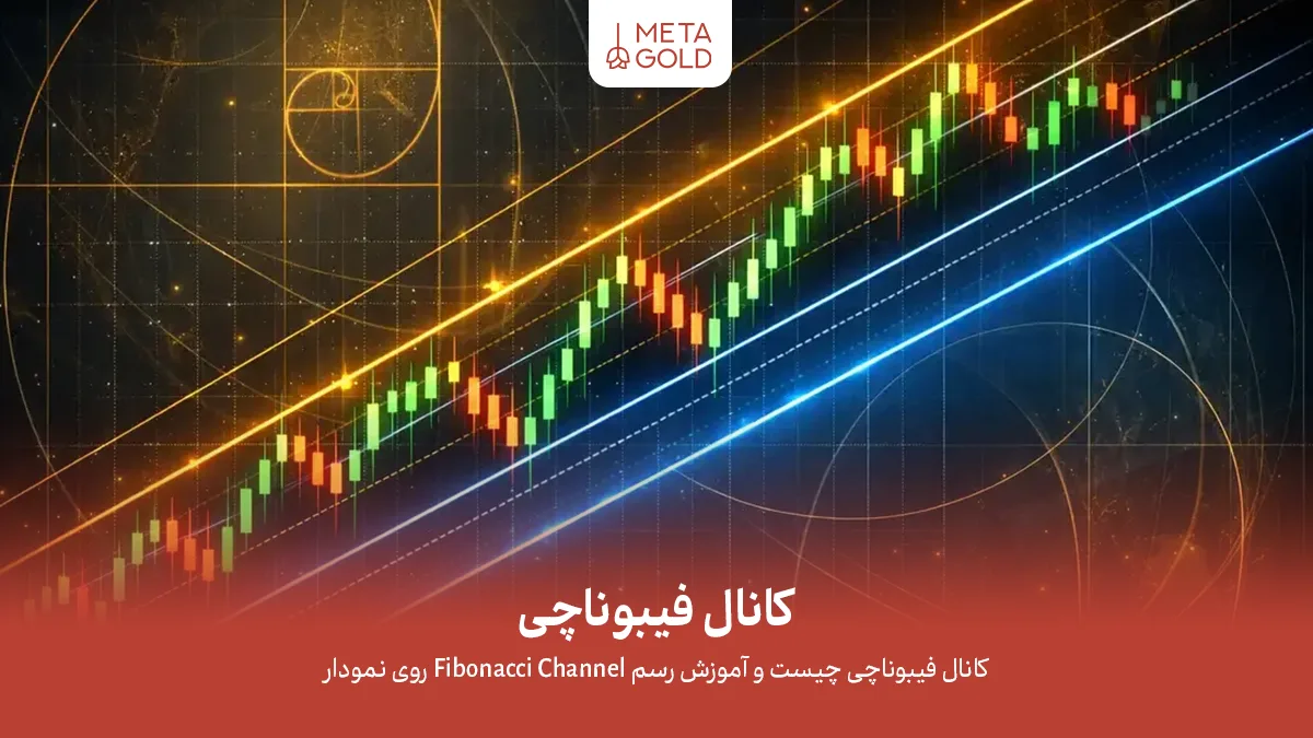 کانال فیبوناچی (Fibonacci Channel) چیست و چگونه از آن استفاده کنیم؟