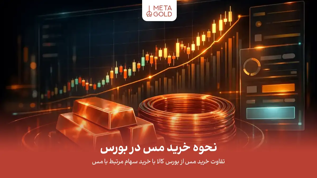 نحوه خرید مس در بورس؛ راهنمای کامل برای سرمایه‌گذاران مس