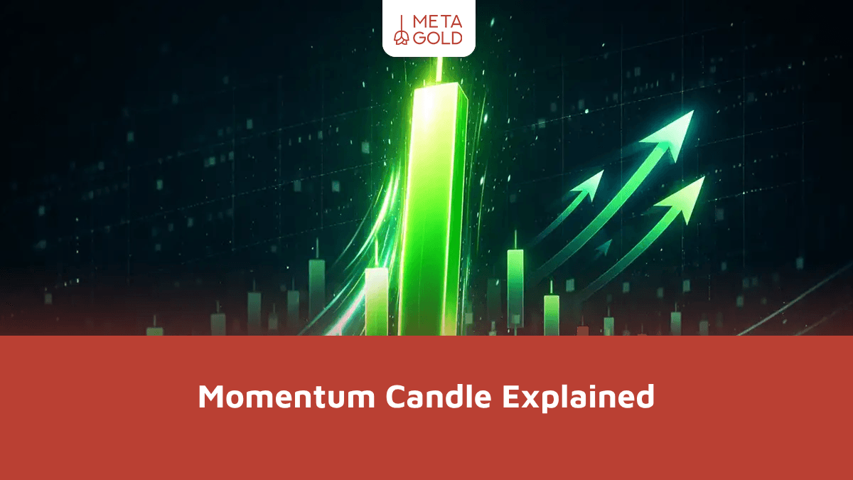 What is Momentum Candle