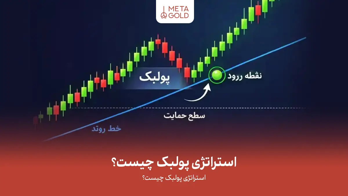 استراتژی پولبک در تحلیل تکنیکال؛ بهترین نقطه ورود بعد از اصلاح قیمت