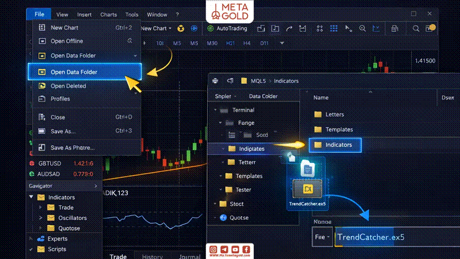 اضافه کردن اندیکاتور در محیط متاتریدر 5