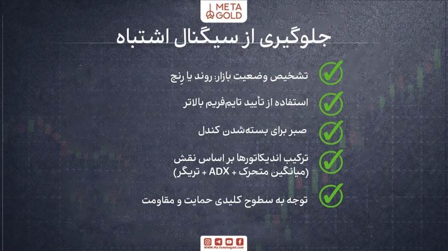 پیشگیری از دریافت سیگنال اشتباه