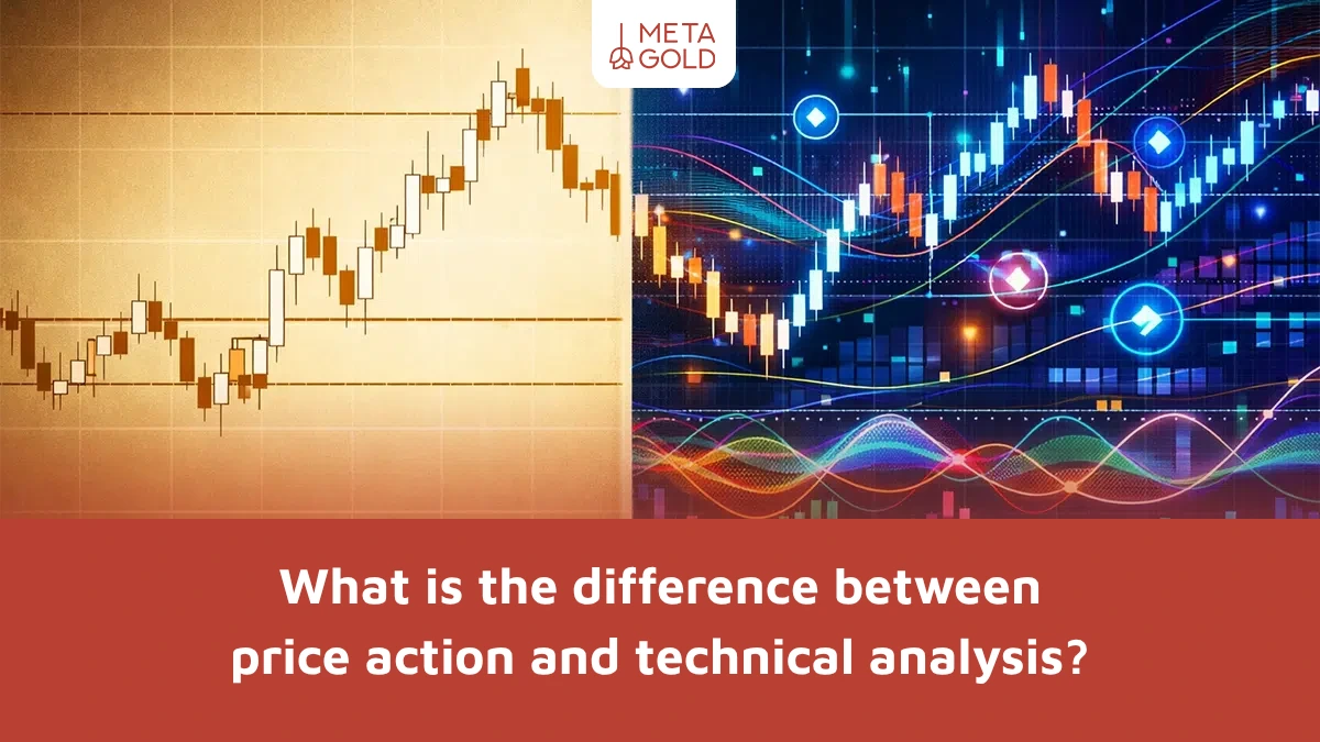 Price Action vs. Technical Analysis