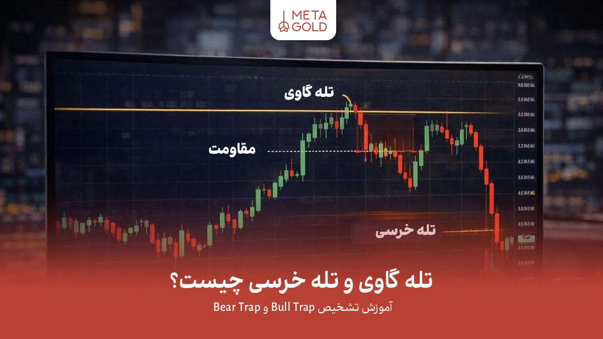 تله گاوی و تله خرسی چیست؟ آموزش تشخیص Bull Trap و Bear Trap 