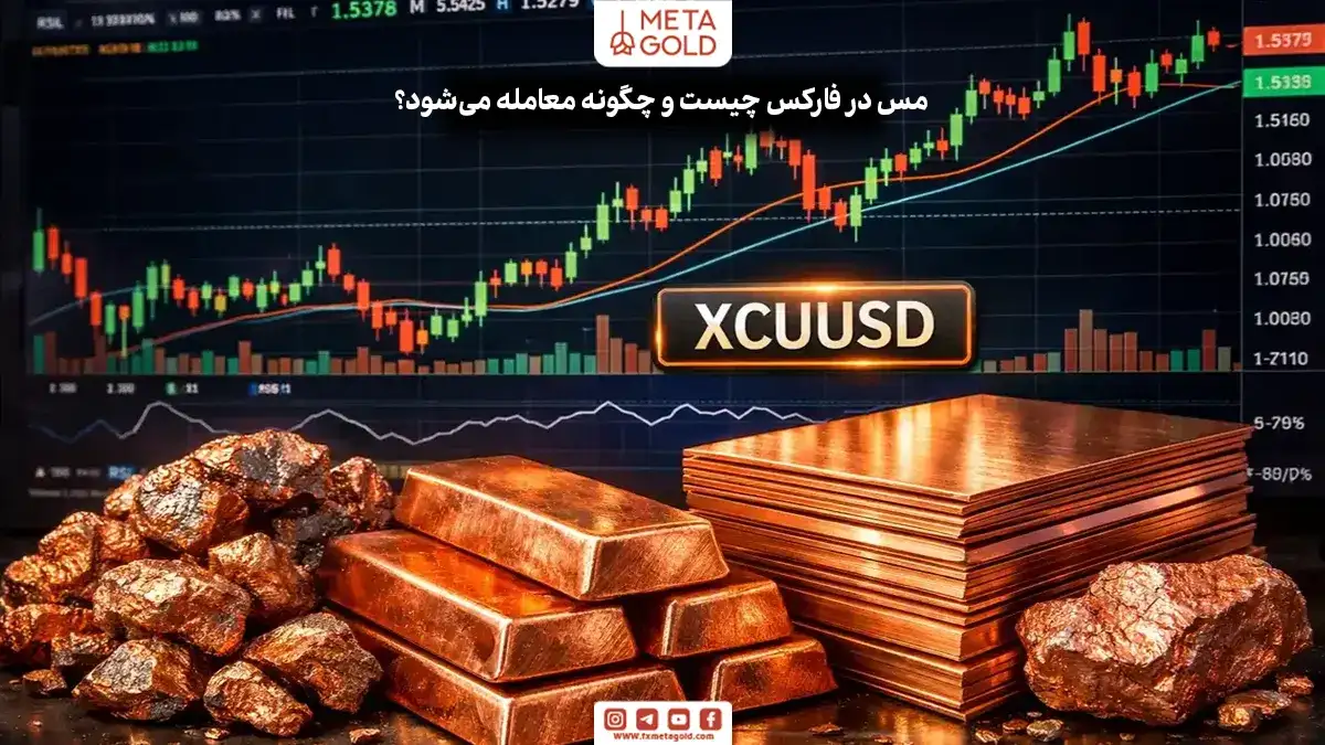 مس در فارکس چیست